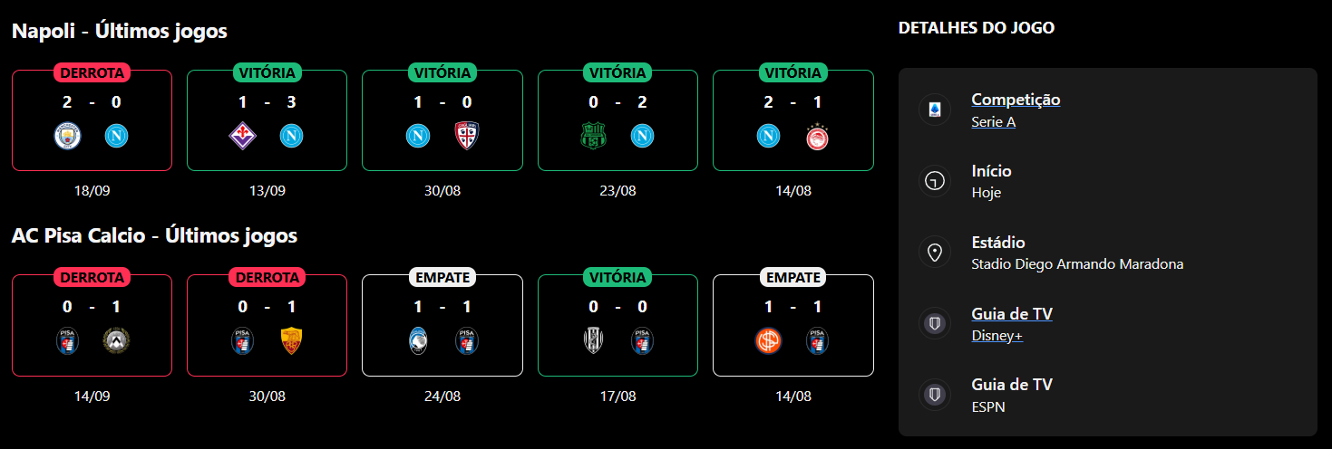 Napoli x Pisa