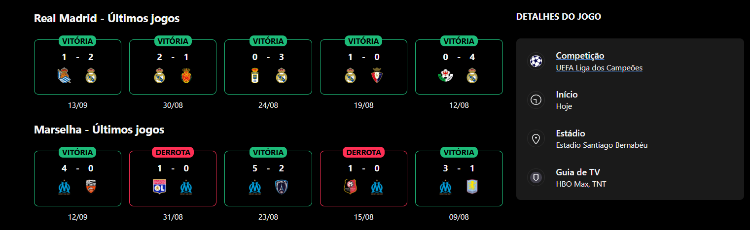 Real Madrid x Marseille