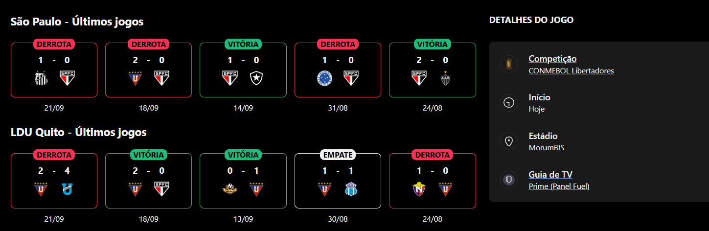 São Paulo x LDU Quito