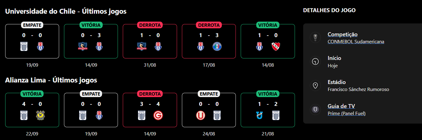 Universidad de Chile x Alianza Lima