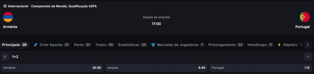 arménia - portugal odds