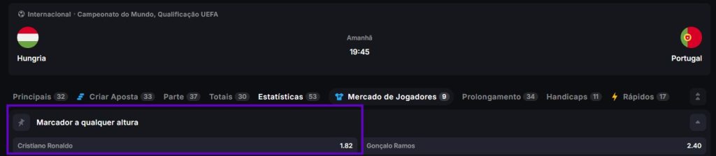 cristiano ronaldo a marcar - odd