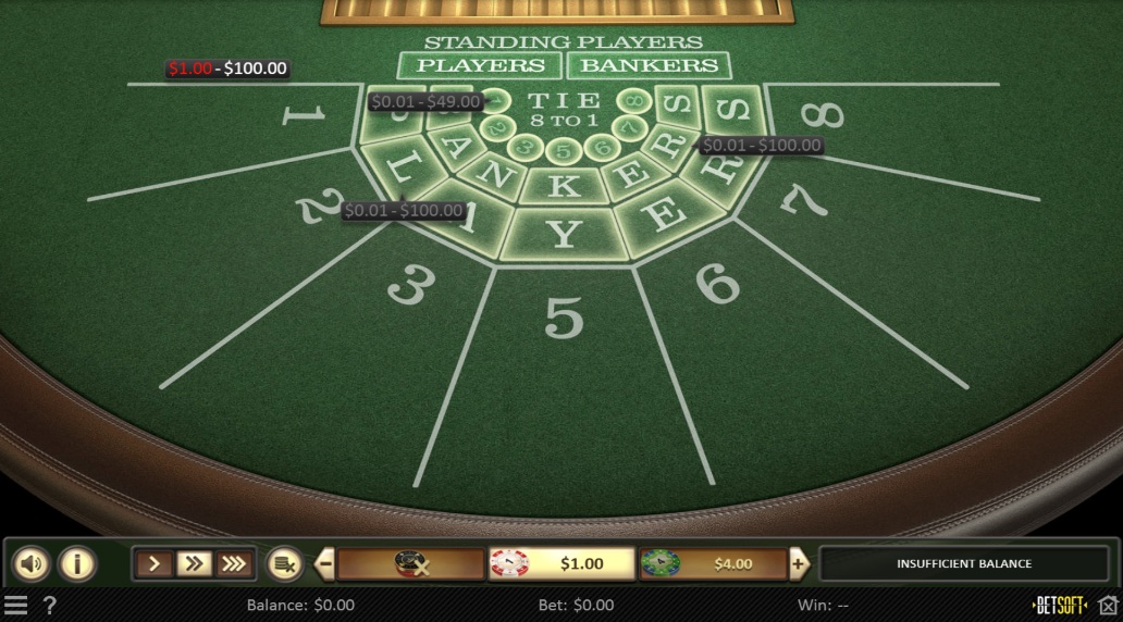 Mesa de Baccarat RGN em cassinos online estrangeiros