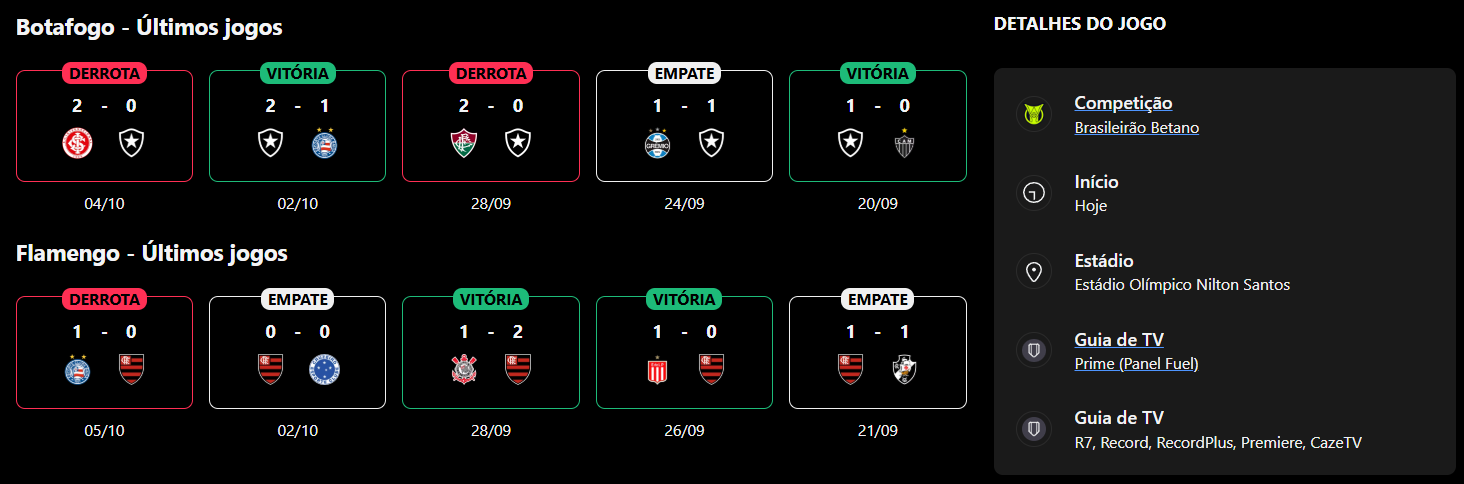 Botafogo x Flamengo