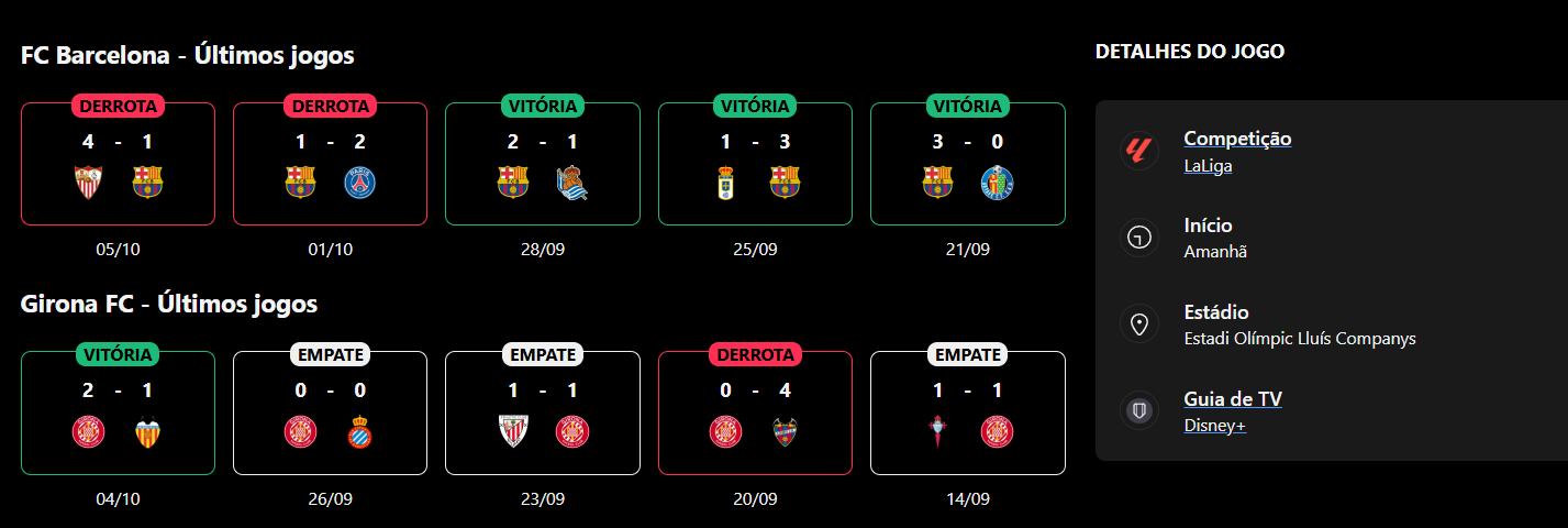 FC Barcelona x Girona FC