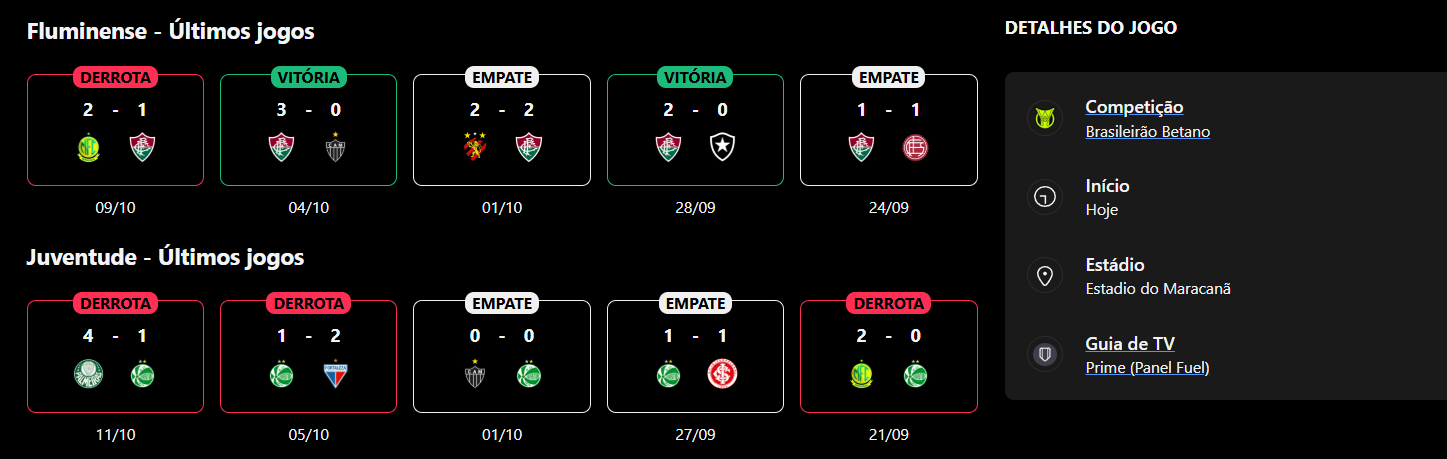 Fluminense x Juventude