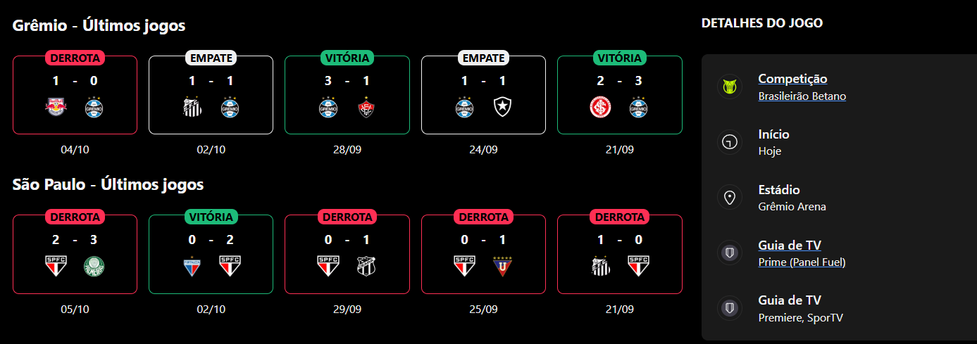 Grêmio x São Paulo