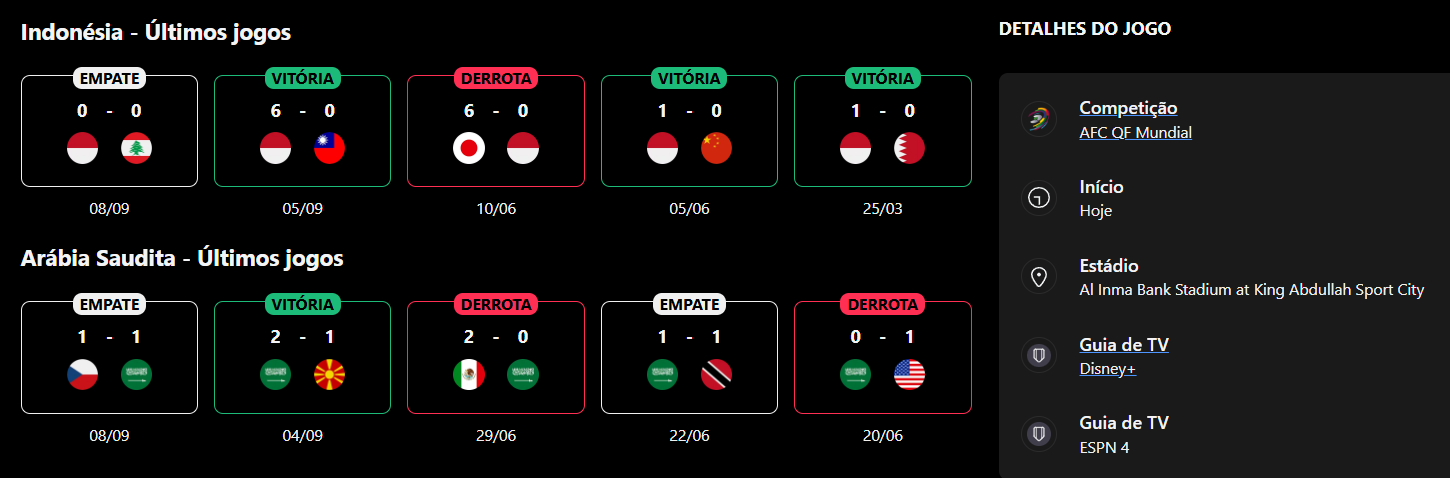 Indonésia x Arábia Saudita