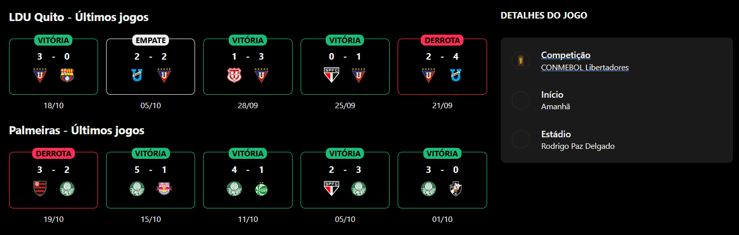LDU Quito x Palmeiras