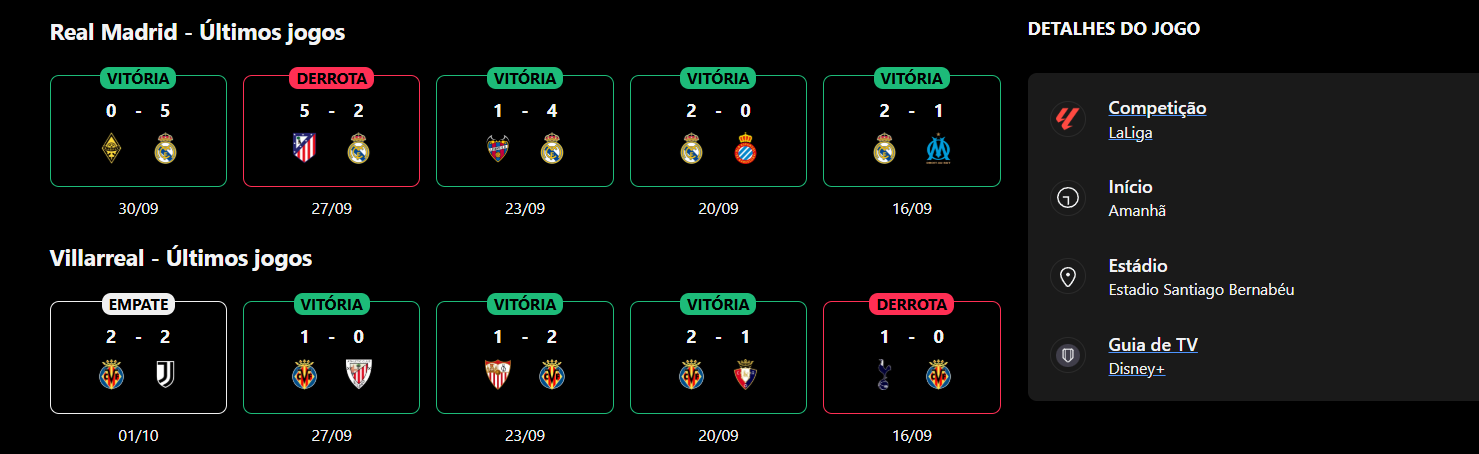 Real Madrid × Villarreal