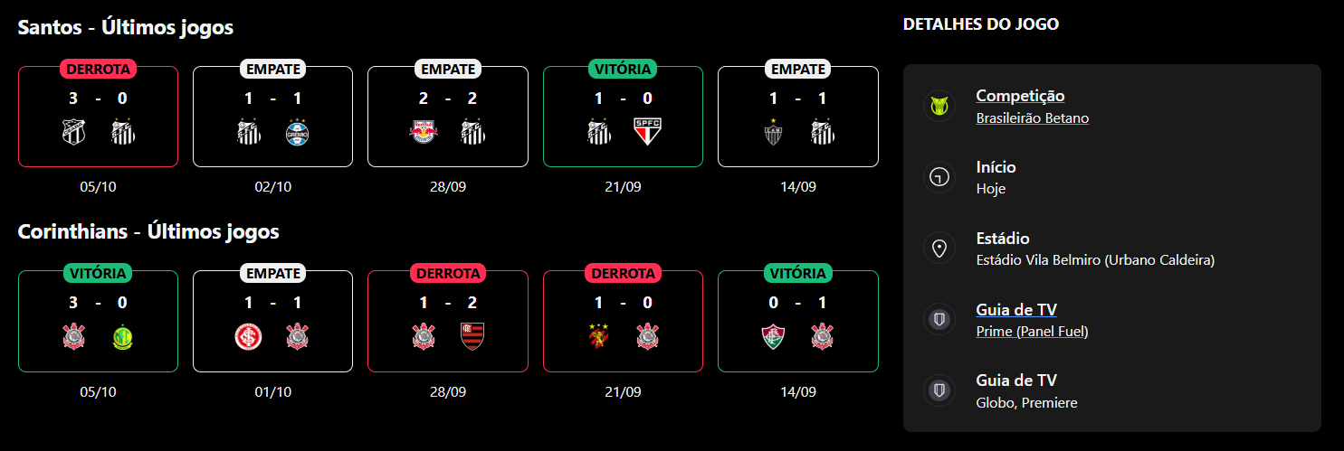 Santos x Corinthians